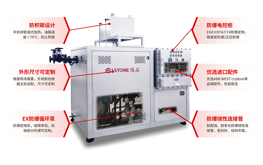 防爆模溫機(jī) 防爆模溫機(jī)